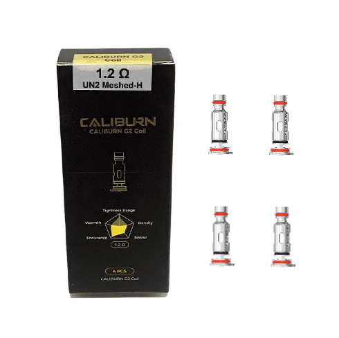 Coil Uwell Caliburn G2 / Koko Prime Mesh 1.2 – Caixa com 4 Unidades - Imagem 2